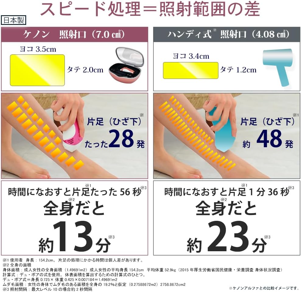 スピード処理が可能