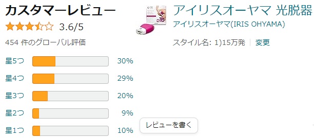 エピレタのAmazonの口コミ