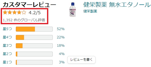 無水エタノールのカスタマーレビュー